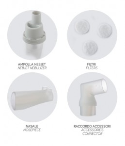 Atomizer nebulizer cup filters nosepiece and connector
