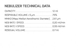 Atomizer nebulizer technical data